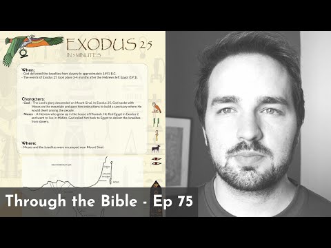 Exodus 25 Summary: A Concise Overview in 5 Minutes