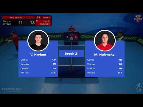 01:00 Vadym Hryban 3-1 Mykola Halynskyi West 5 WIN CUP 04.11.2022 | TABLE TENNIS WINCUP
