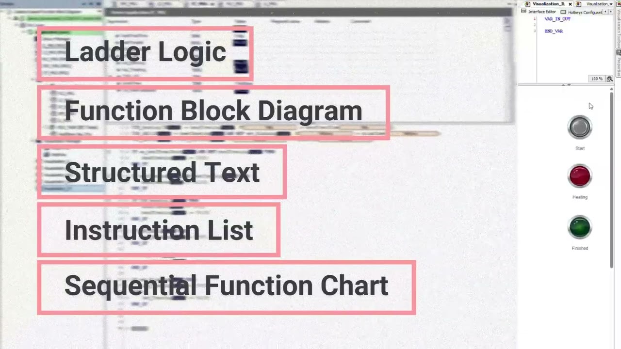 Exploring PLC Programming Languages: Ladder Logic Code Simulation