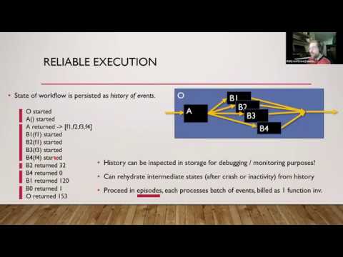 From stateless functions to stateful applications: Azure Durable Functions