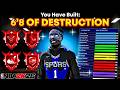 This NEW 6 8 BEST BUILD Is GAMEBREAKING NO WEAKNESSES NBA2K26 BEST BUILD