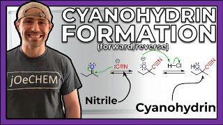 Cyanohydrin Formation (Forward/Reverse Directions)