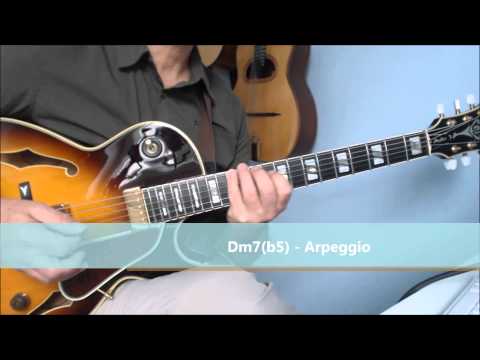 Jazz Guitar - The D-Locrian Scale