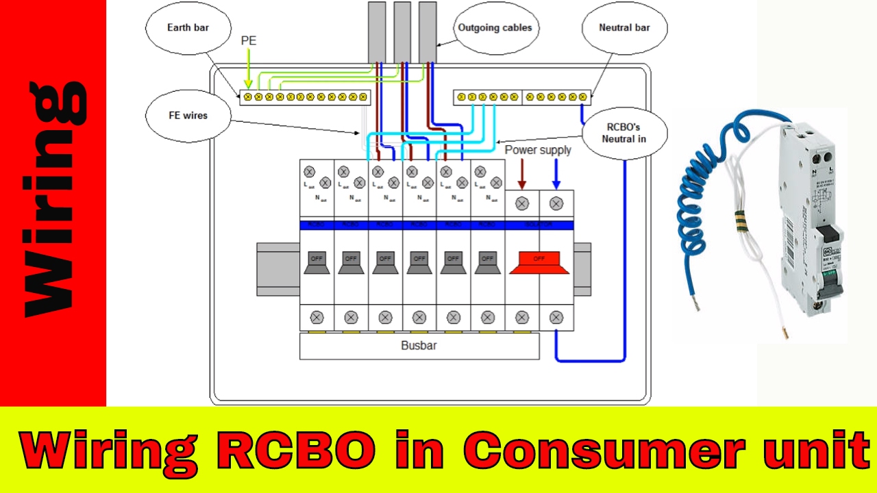How to wire RCBO in consumer unit (UK). RCBO wiring.