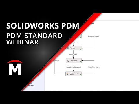 The Benefits of Using SOLIDWORKS PDM Standard Webinar