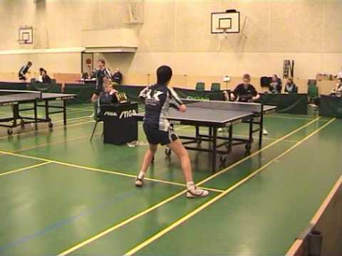 080413 DrDiv finale, Sebastian Haack - Rasmus Brunbjerg