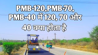 Plastomeric & Elastomeric Thermoplastic based Polymer modified bitumen || As per IS-15462-2004