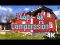 144p - 8K Difference of Each Video Resolution