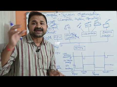 Introduction to Operating Systems Operating System Definition Goals What is Operating System