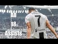 Cristiano Ronaldo All 18 Assists Juventus