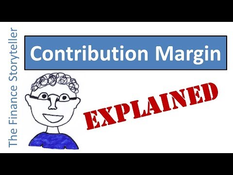 Contribution Margin explained