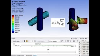 Explicit Dynamics and Impact Analysis