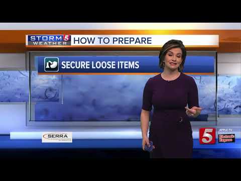 Bree's Evening Forecast: Mon., March 2, 2020