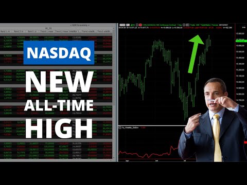 Markets: Nasdaq Jumps to New All-Time High