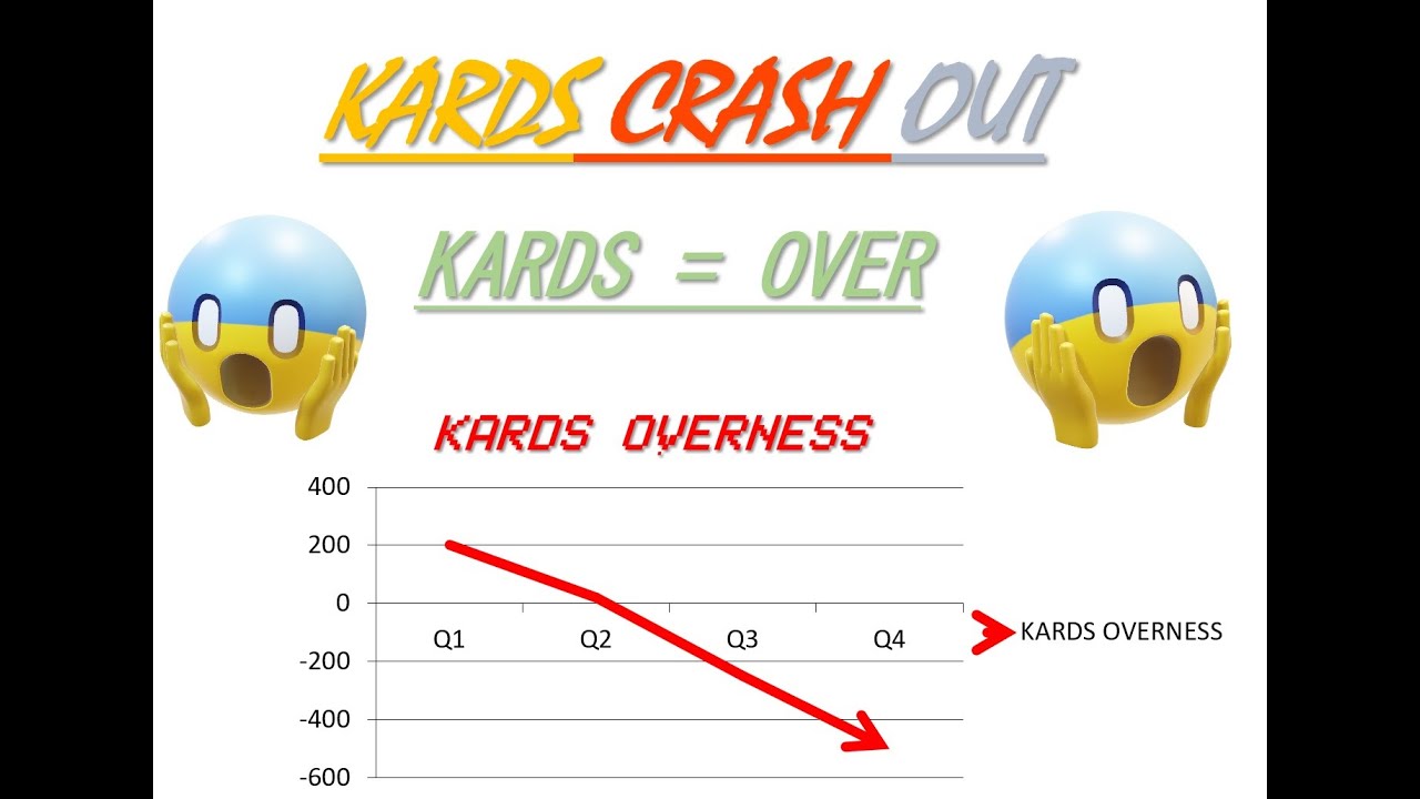 We need to talk about KARDS - The WW2 Card Game