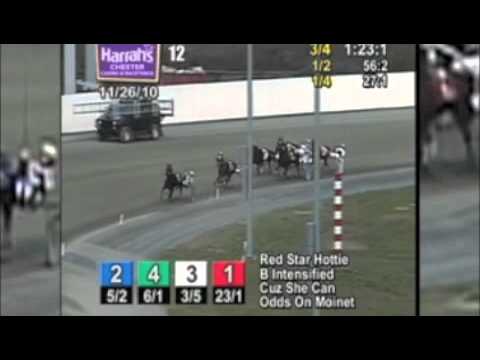 PA HarnessWeek Episode #99 (Dec. 4, 2010) PT2