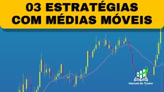 3 Moving Average Strategies — Step-by-Step Guide & Transcript
