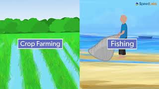 Class-9-Science-Ch-15-Improvement In Food Resources-Topic- Fish Production