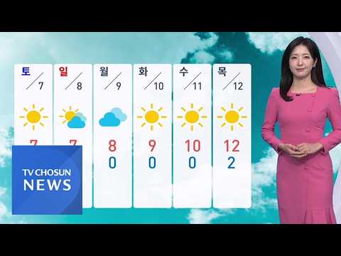 [날씨] 다시 곳곳에 비·눈…낮 기온 '뚝' [뉴스퍼레이드]