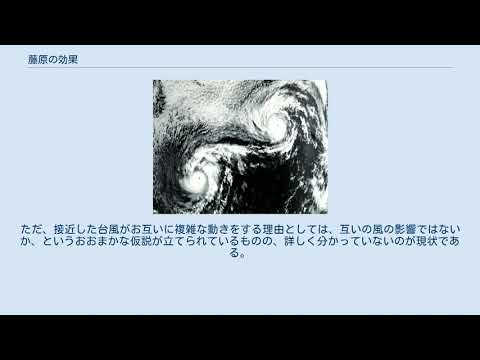 カテゴリー3のハリケーン