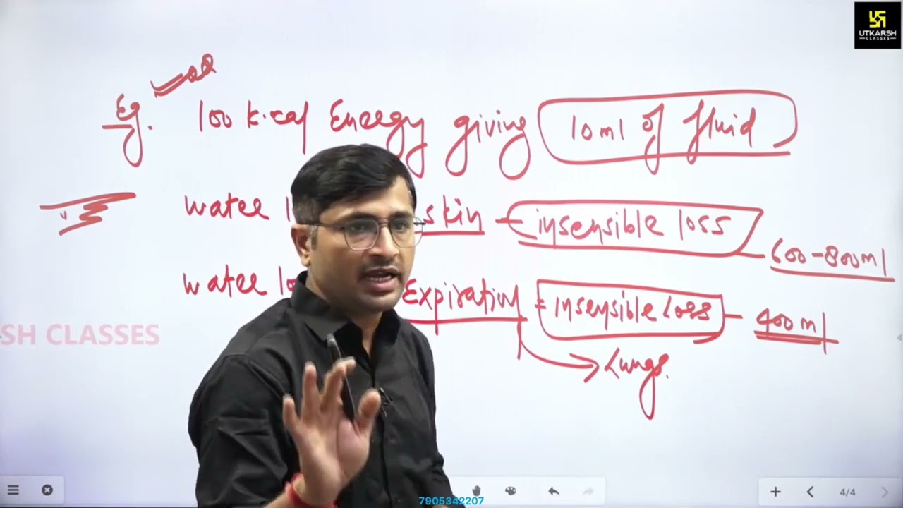 Part-14.1 Fluid and Electrolyte/ Fon