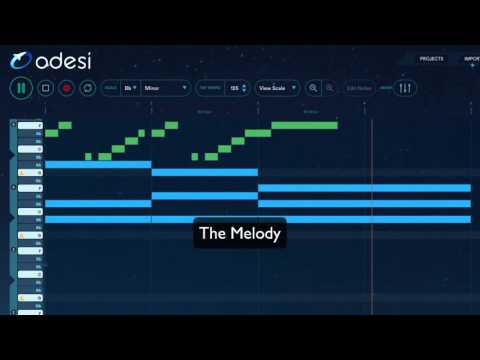 Odesi tutorial - Iio feat. Nadia Ali - Rapture (Chords, Melody, Bassline)