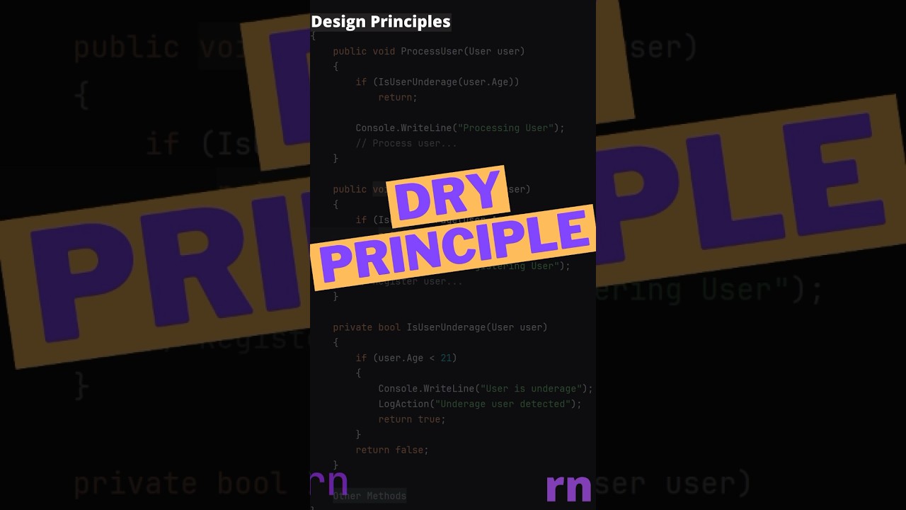 The DRY Principle | .NET Design Principles