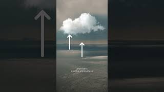 How climate change affects floods