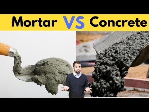 image-What is mortar? 