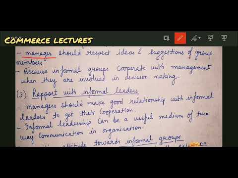 group its characteristics business organisation management dynamics of group behaviour