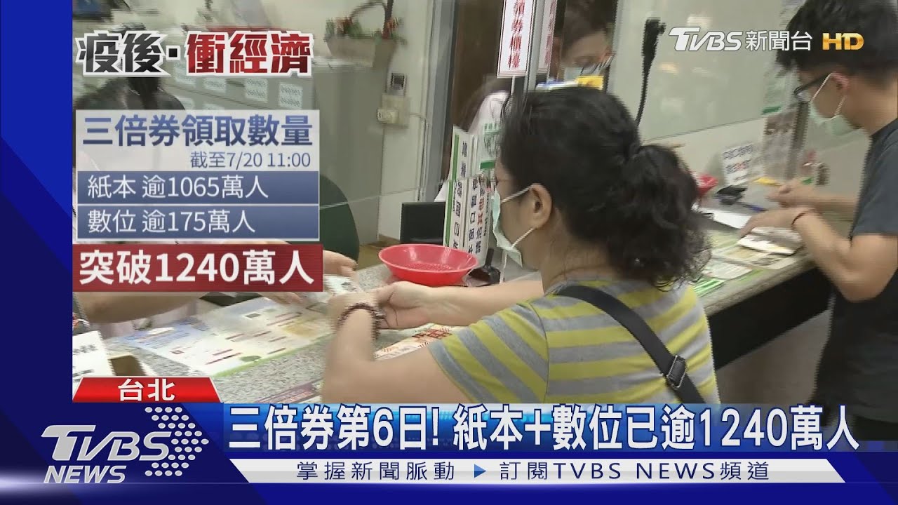 三倍券第6日! 紙本加數位已逾1240萬人