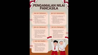 Download lagu Pengamalan Nilai Pancasila mp3