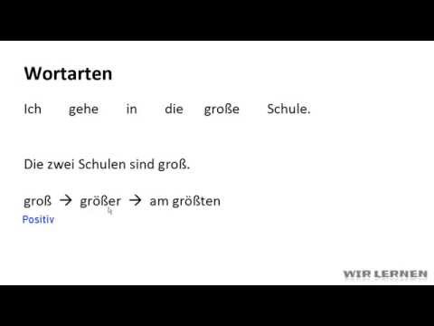 Deutsch lernen  Wortarten 1 3   Artikel, Substantiv, Präposition, Verb, Pronomen, Adjektiv