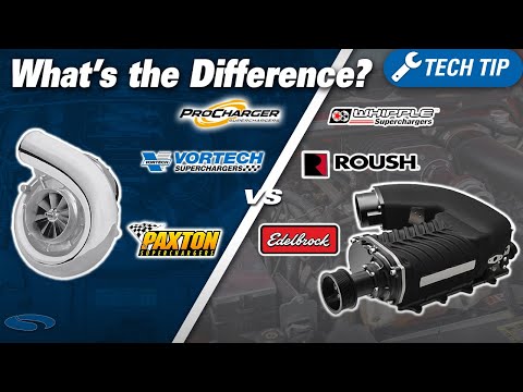 Which Supercharger is Best for You? Centrifugal vs Twin Screw