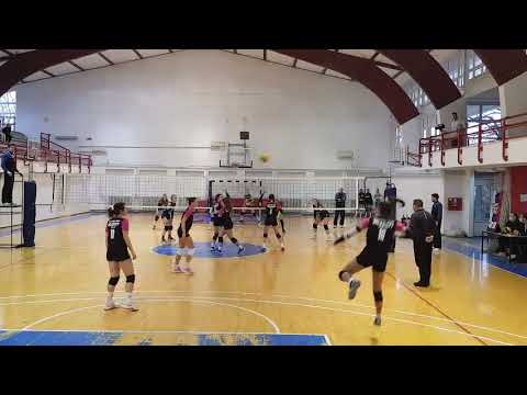 Utakmica FOK Novi Sad - OK Mladost Indjija