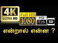 SD, HD, Full HD, 4K Frame Sizes In tamil