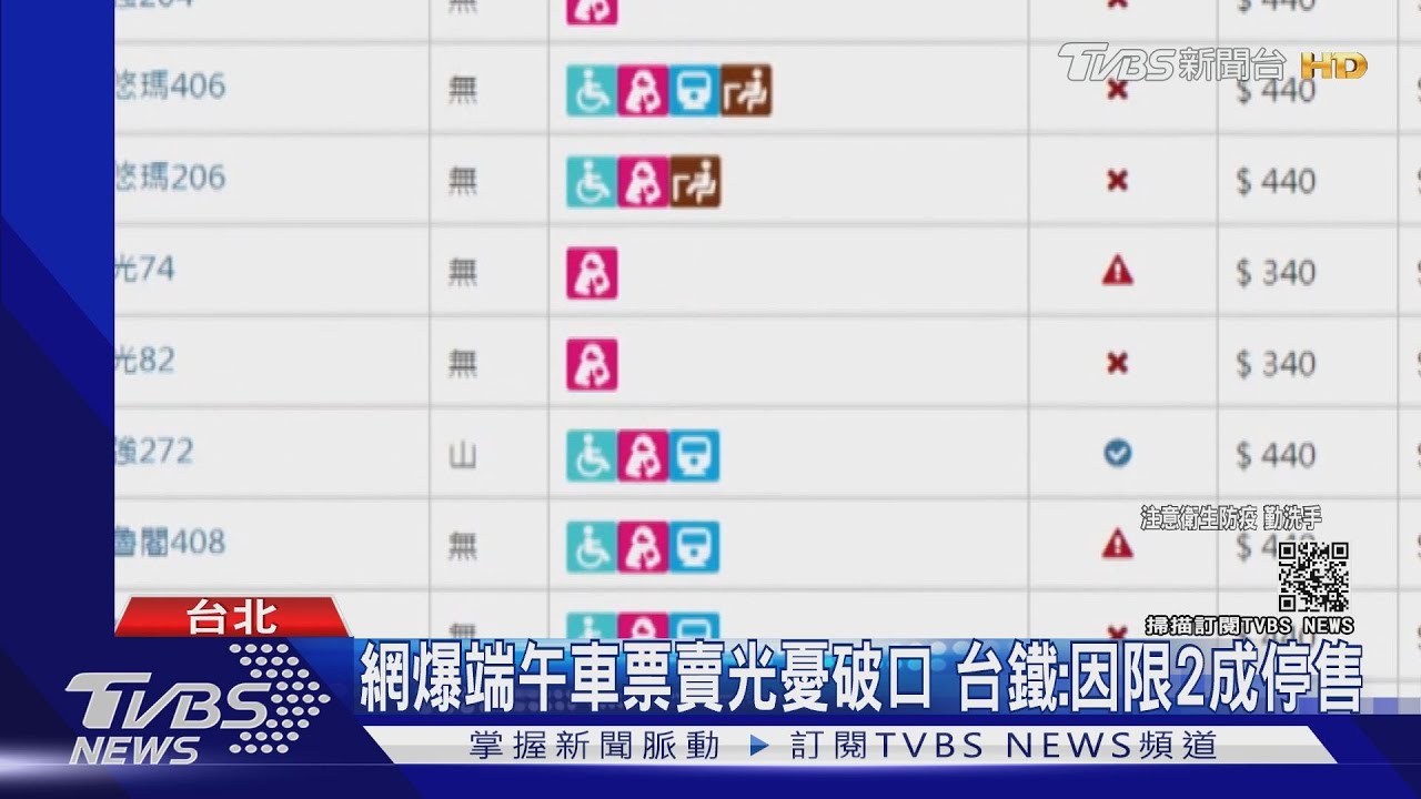 端午別出門!台鐵退票率7成6 端午南下尖峰僅售出59張