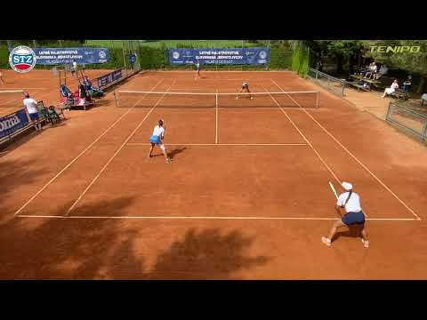 Depesova/Struplova - Kuzmova/Sobolieva