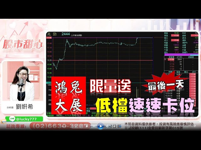 12/12【甜心盤後影音】鴻兔大展限量送，把握低檔快卡位