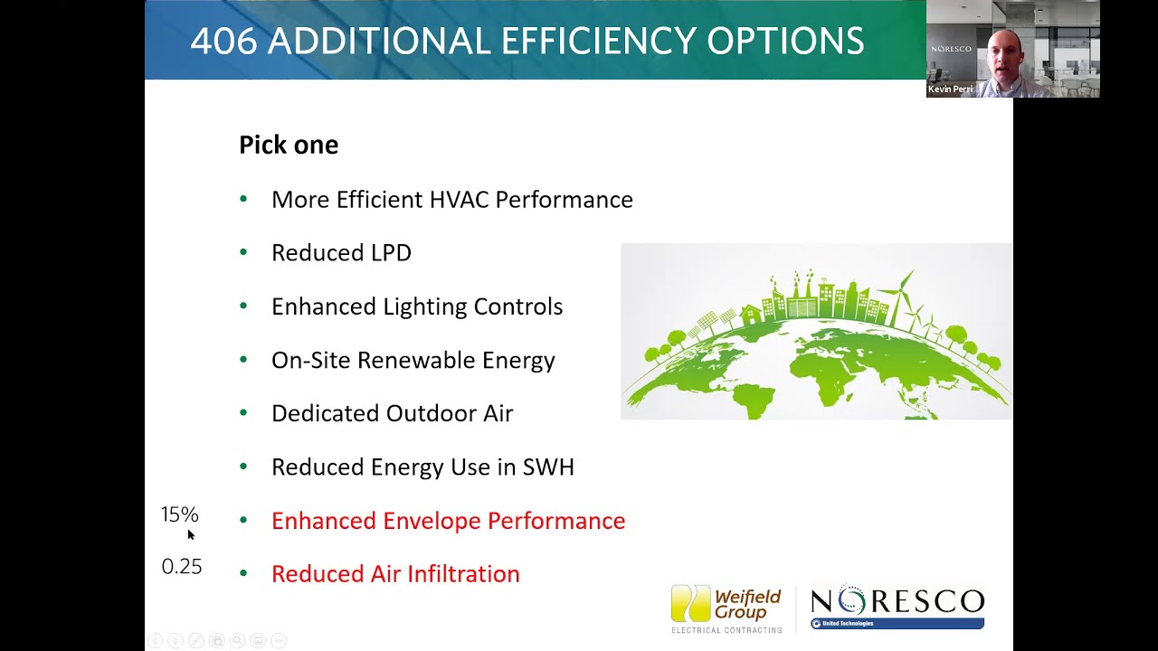 Colorado Advanced Amendments