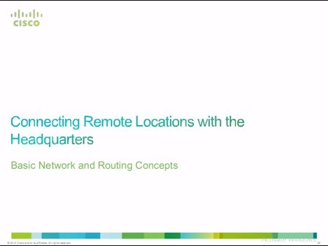 Cisco CCNP - Implementing IP Routing v2.0 - Module 1 - Basic Networking and Routing (Lesson 3)