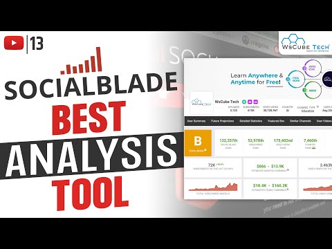 What is YouTube A Beginner s Guide YouTube Mastery Course Latest Version