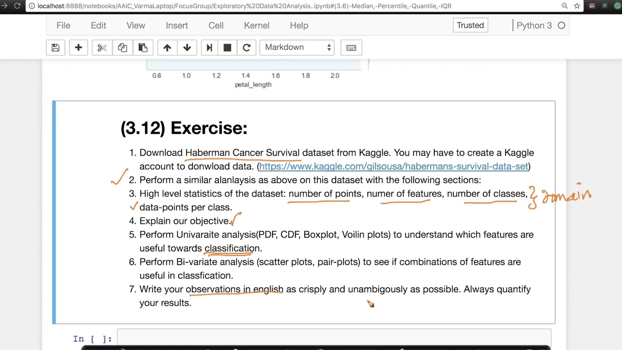 Assignment-1: Data Visualization with Haberman Dataset