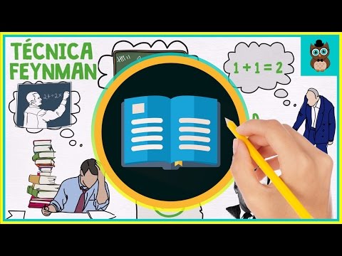 Como APRENDER QUALQUER COISA de maneira INTELIGENTE | A Técnica Feynman