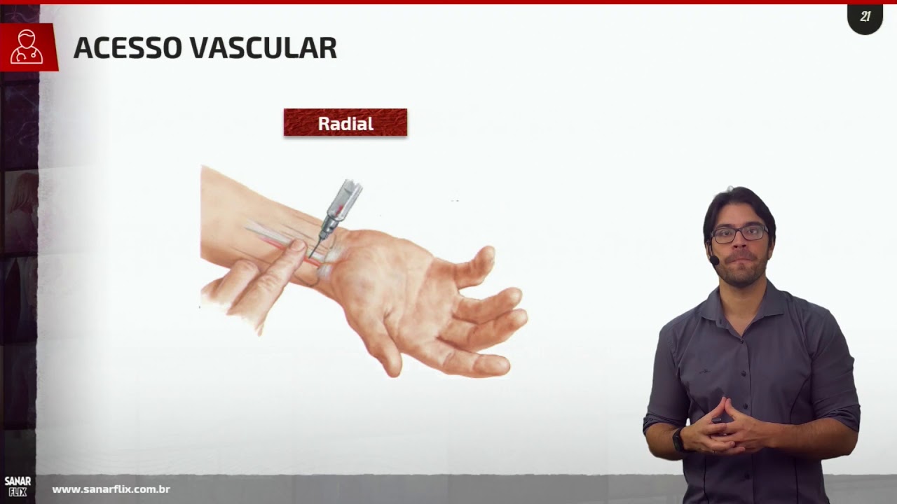 Cateterismo cardíaco - Coronariografia - Aula SanarFlix