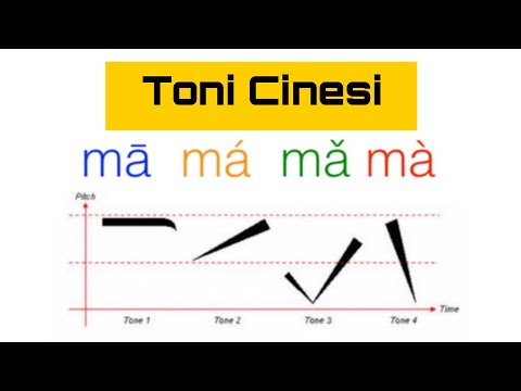 COME IMPARARE I TONI CINESI | China Time