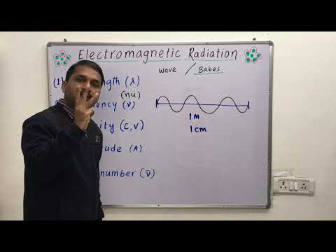 image-Is Wavenumber proportional to frequency?