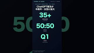 ChatGPT利用、35歳超が最速で急増