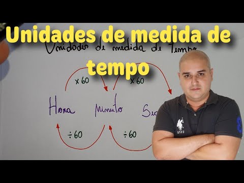 06 Unidades de medida de tempo - Medida de tempo