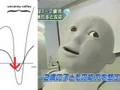 The Uncanny Valley 